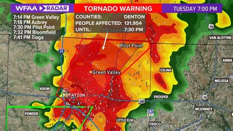 denton county weather radar.